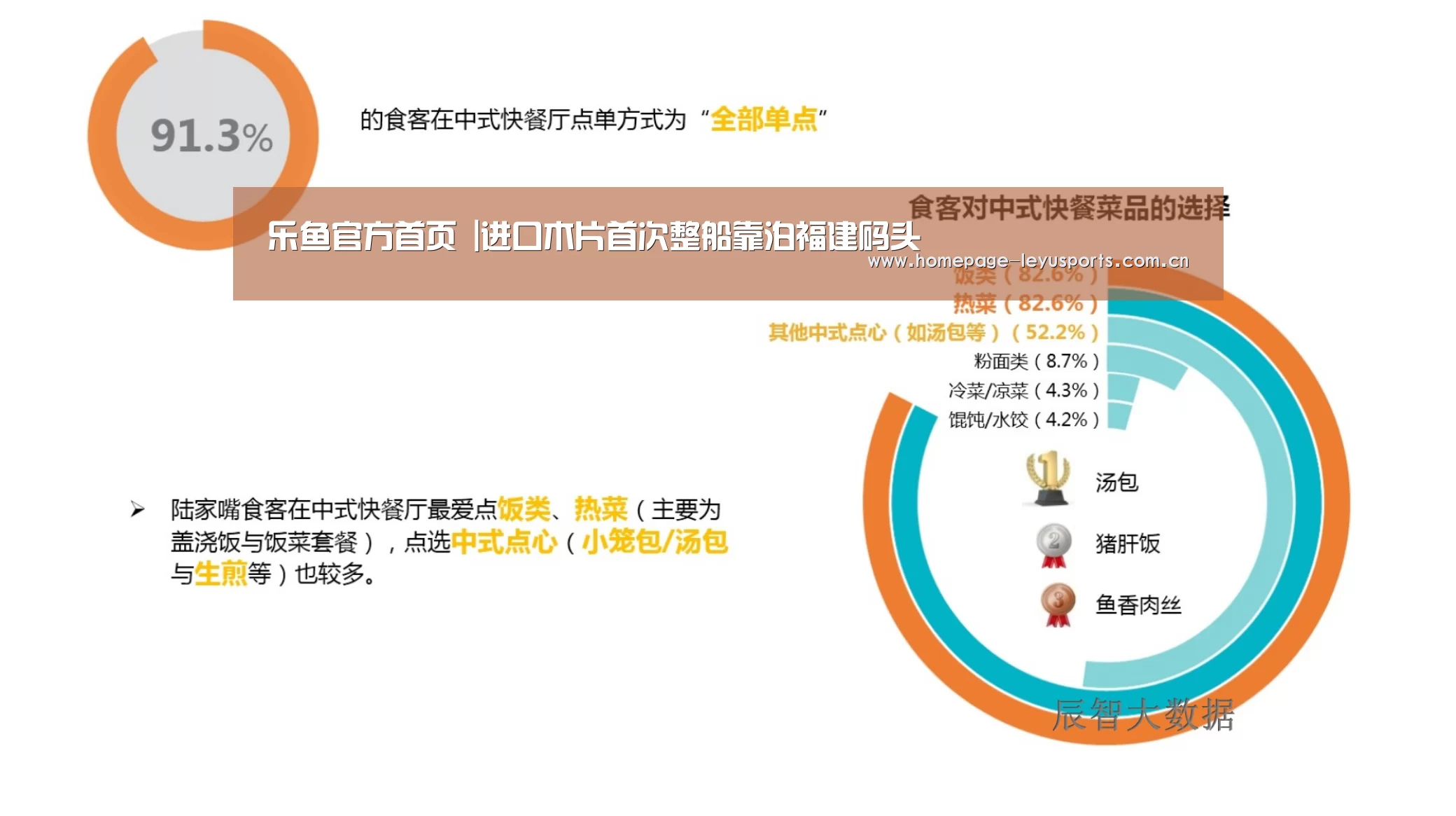 乐鱼官方首页 |进口木片首次整船靠泊福建码头(图4) 登录入口